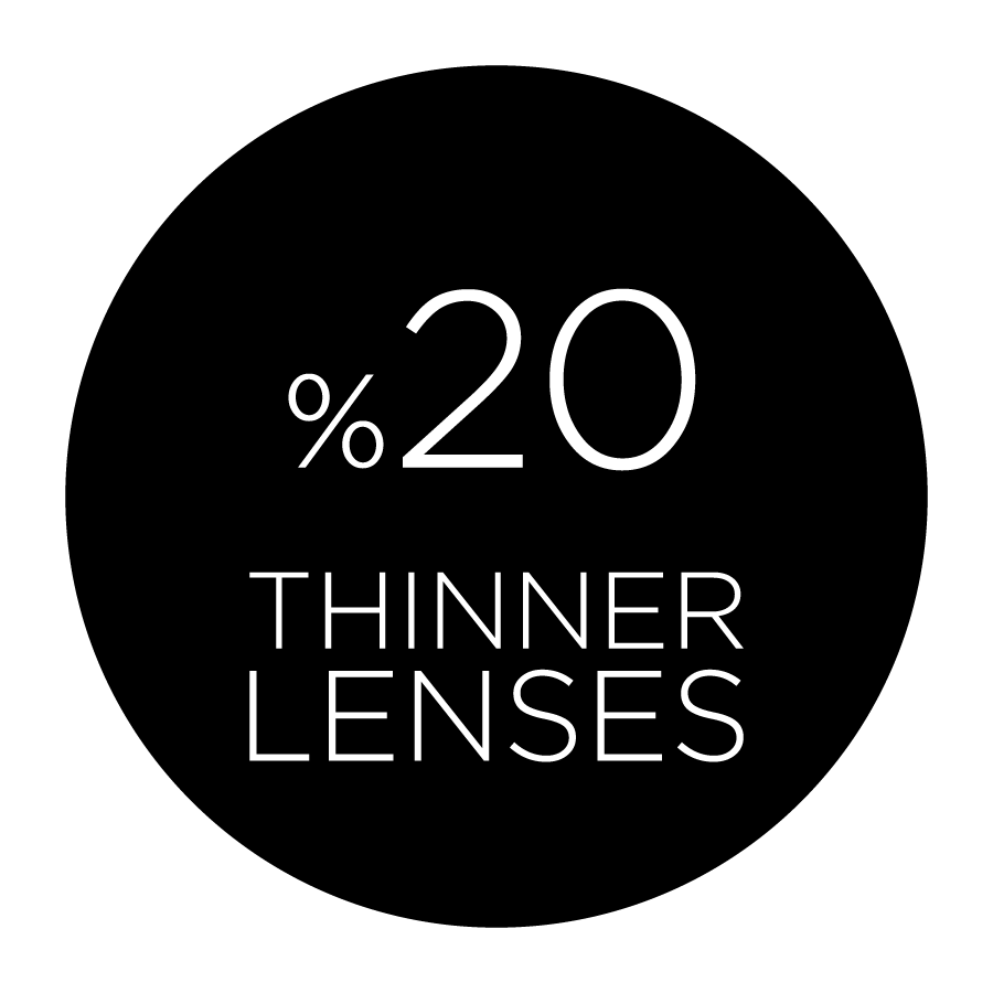 20% thinner than standard lens