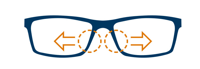 How to adjust your glasses – Mad About Specs - Glasses Online