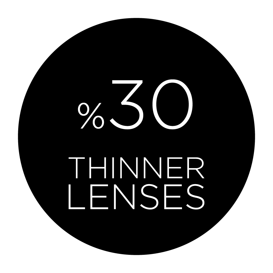 30% thinner than standard lens