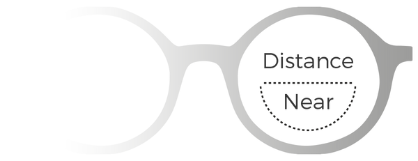 Bifocal lenses – Mad About Specs - Glasses Online